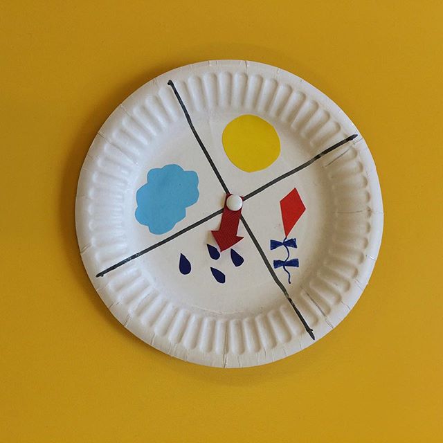 Toddler craft today – a weather chart